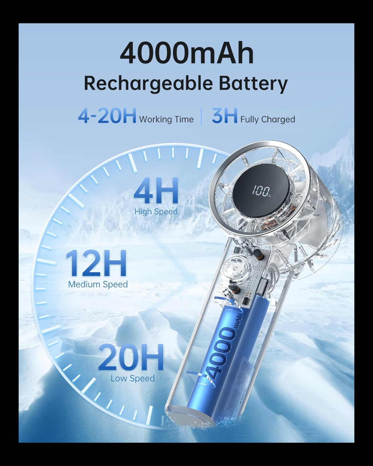 Portable Fan Mini Handheld Turbo Fan for Travel, 20H Max Cooling Time, 1-100 Speeds Rechargeable Battery Fans with LED Display, Transparent Hand Held & Desk Personal Fans for Outdoor Beach